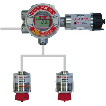 Produktbilde for ULTIMA X3 - Detektor